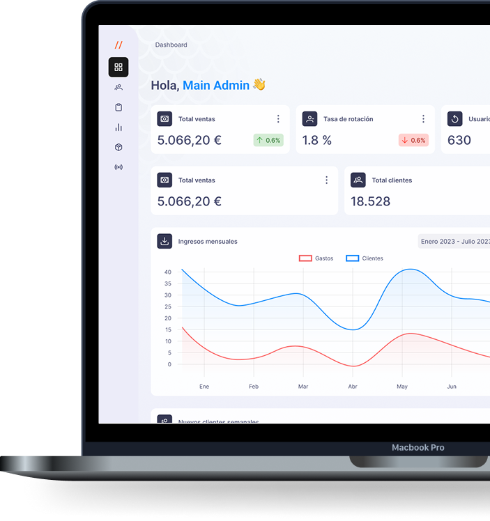 Device - Macbook Pro Telecom boutique